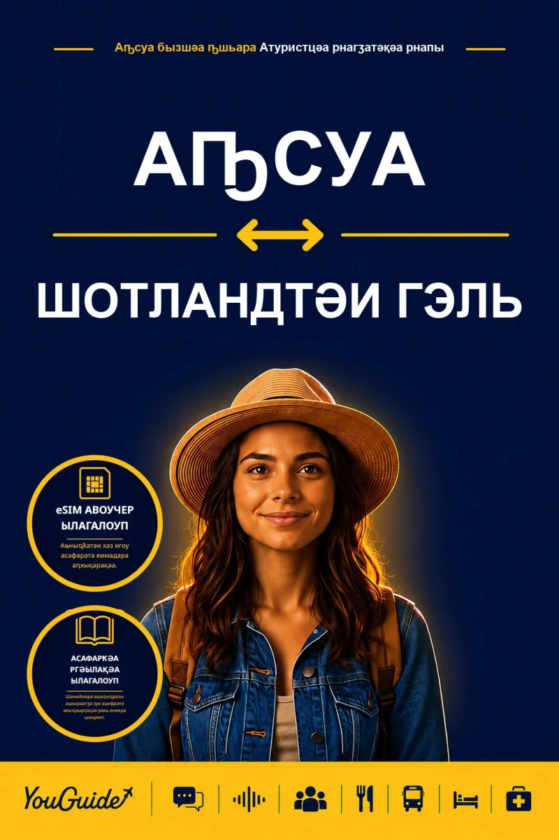 Portada: The Language Guide for Travelers - Abkhaz to Scottish Gaelic