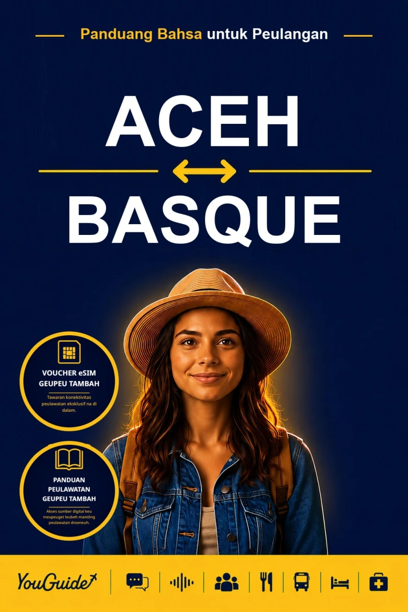 Portada: The Language Guide for Travelers - Acehnese to Basque