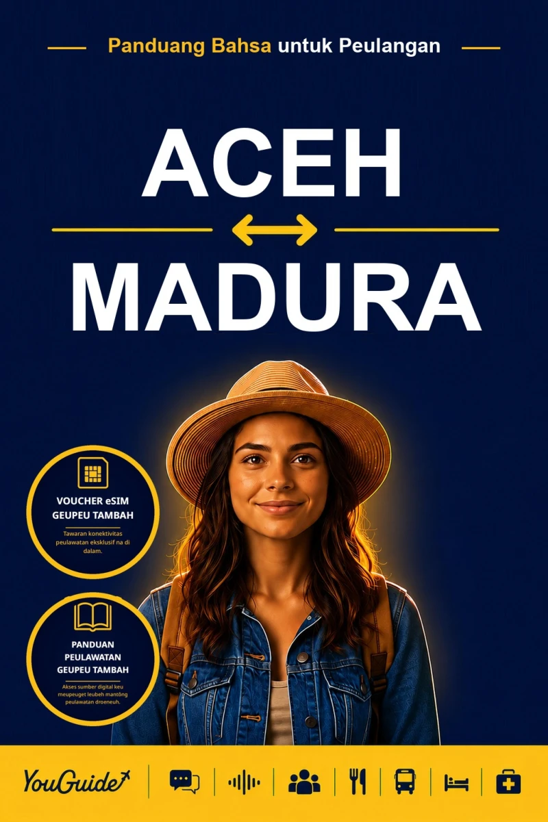 Portada: The Language Guide for Travelers - Acehnese to Madurese