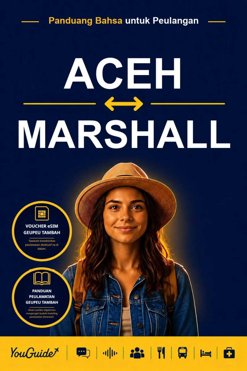 Portada: The Language Guide for Travelers - Acehnese to Marshallese