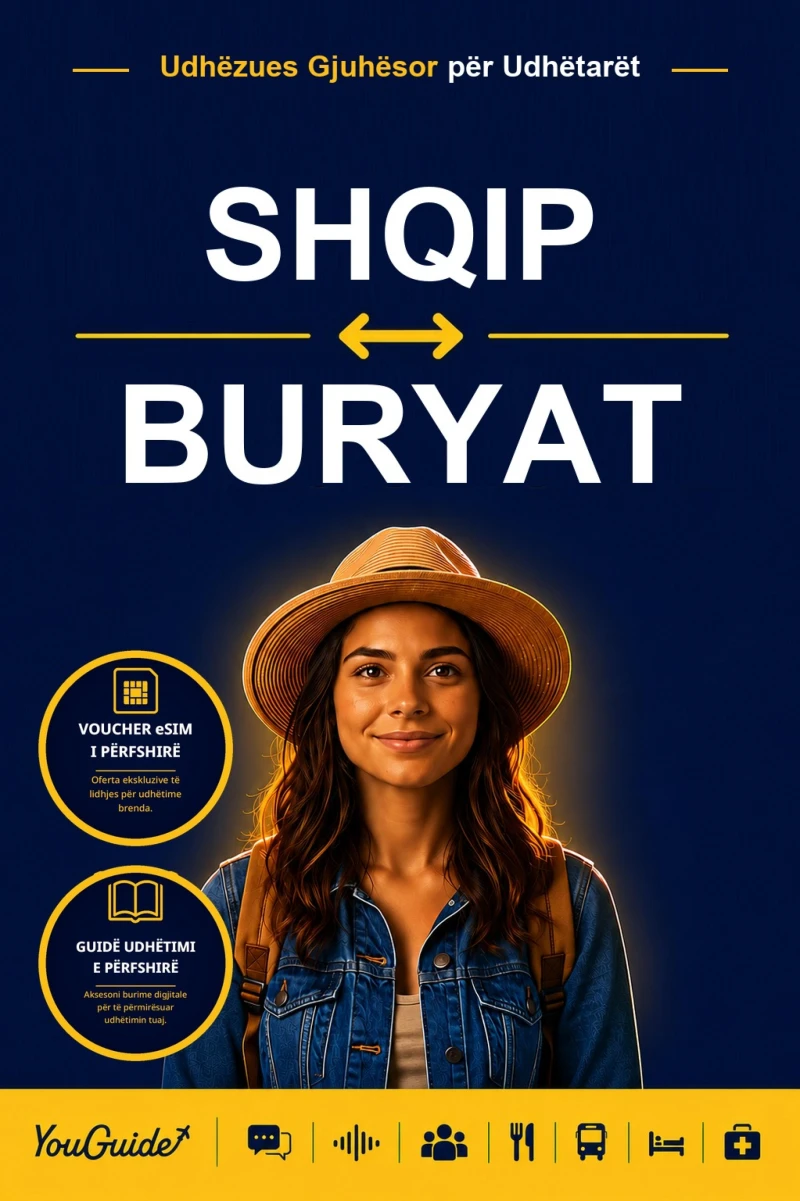 Portada: The Language Guide for Travelers - Albanian to Buryat