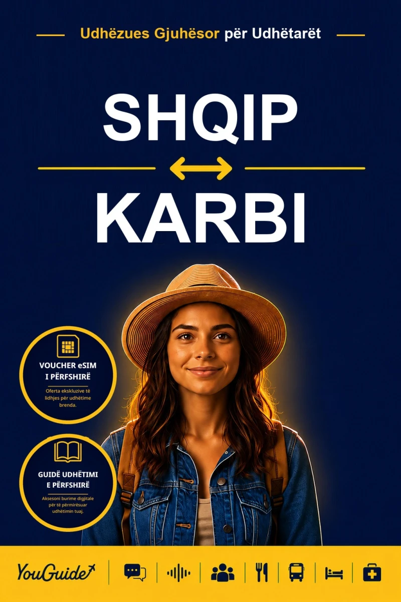 Portada: The Language Guide for Travelers - Albanian to Karbi