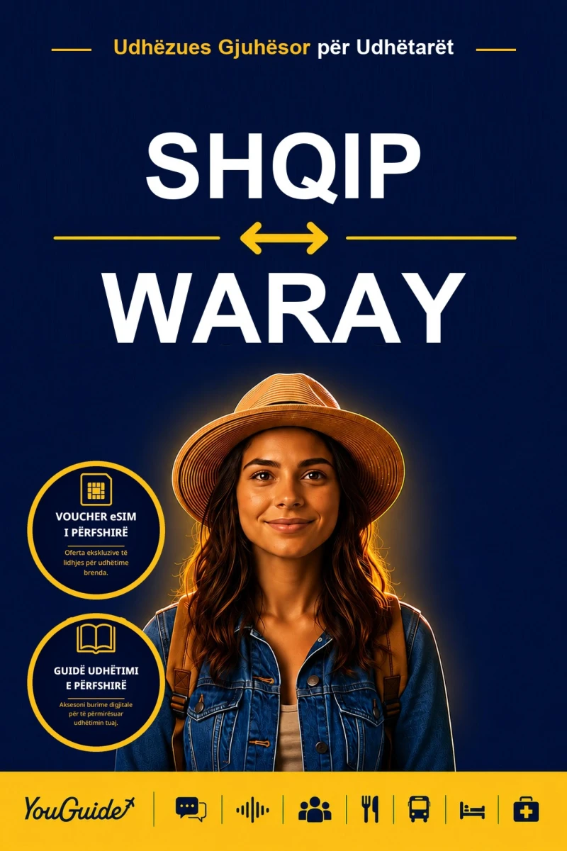 Portada: The Language Guide for Travelers - Albanian to Waray