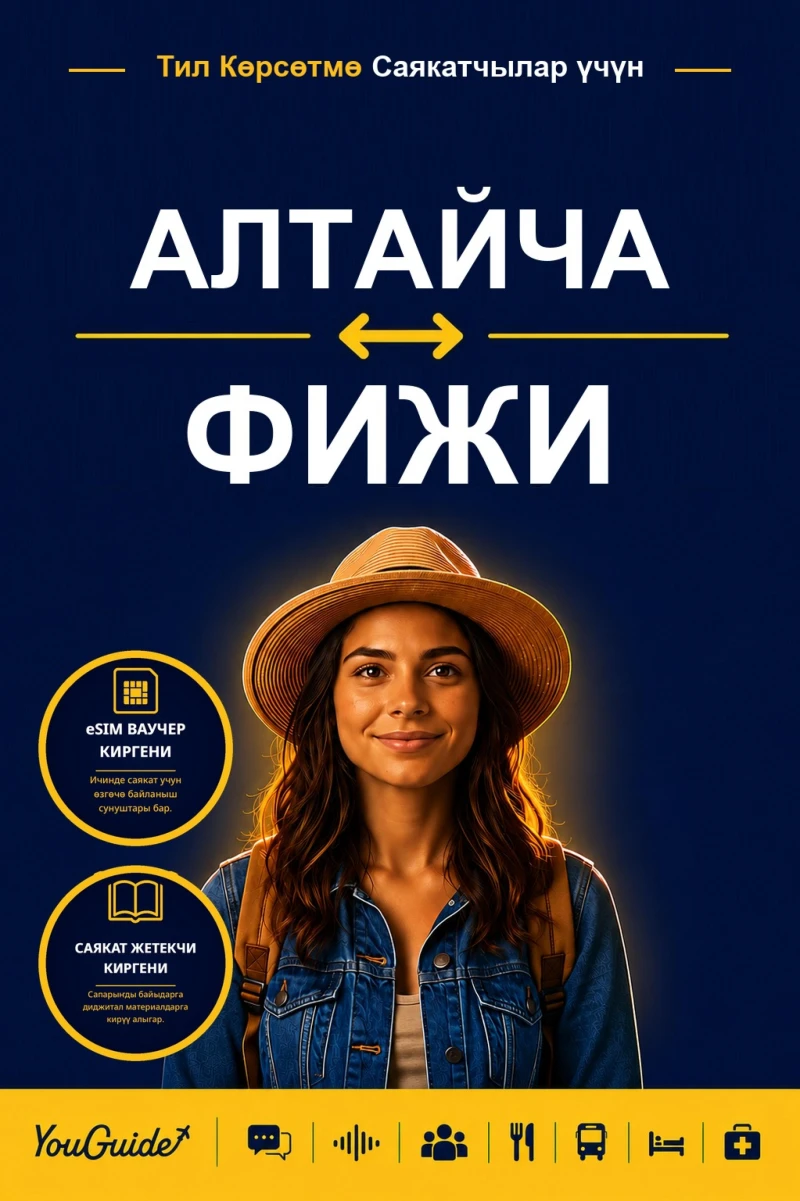Portada: The Language Guide for Travelers - Altai to Fijian