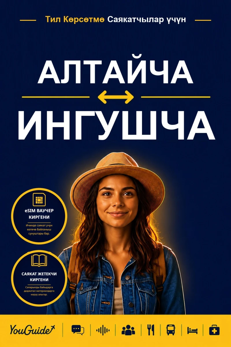 Portada: The Language Guide for Travelers - Altai to Ingush