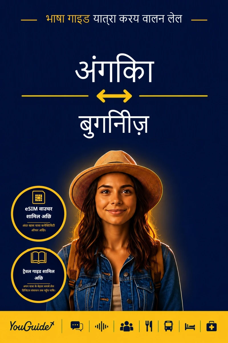 Portada: The Language Guide for Travelers - Angika to Buginese