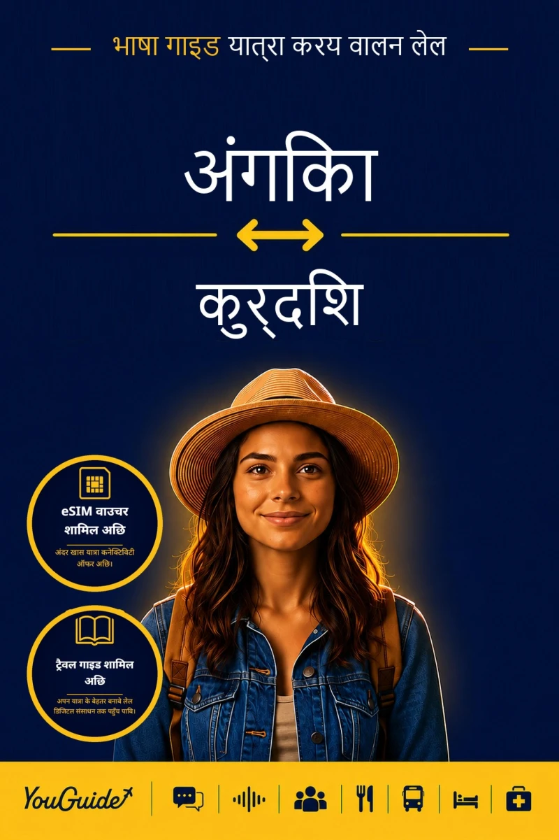 Portada: The Language Guide for Travelers - Angika to Kurdish