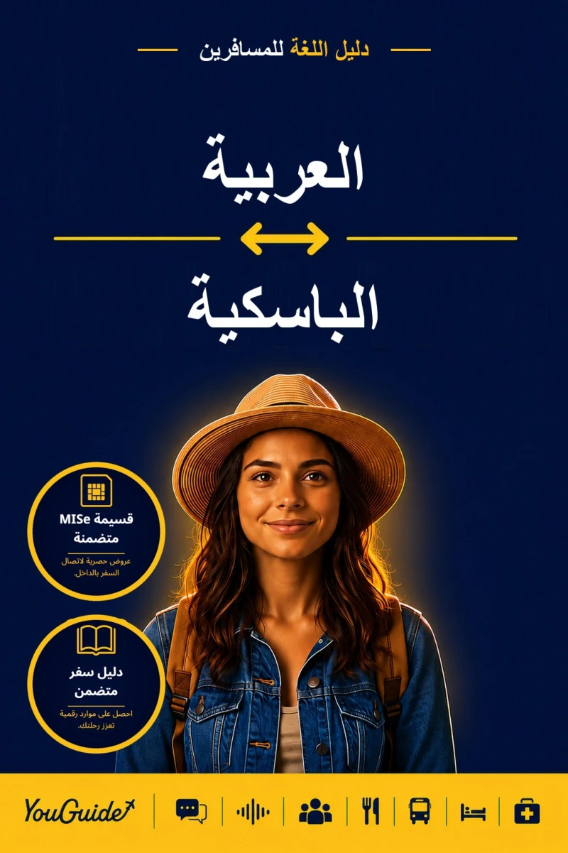 Portada: The Language Guide for Travelers - Arabic to Basque
