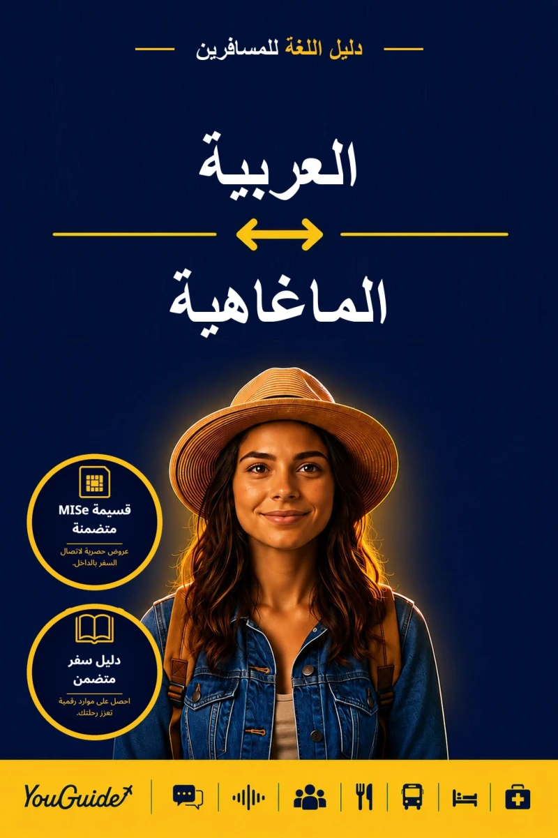 Portada: The Language Guide for Travelers - Arabic to Magahi