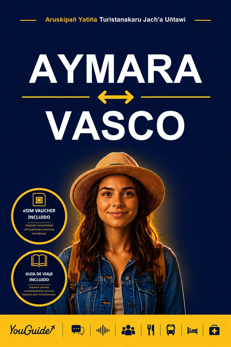 Portada: The Language Guide for Travelers - Aymara to Basque