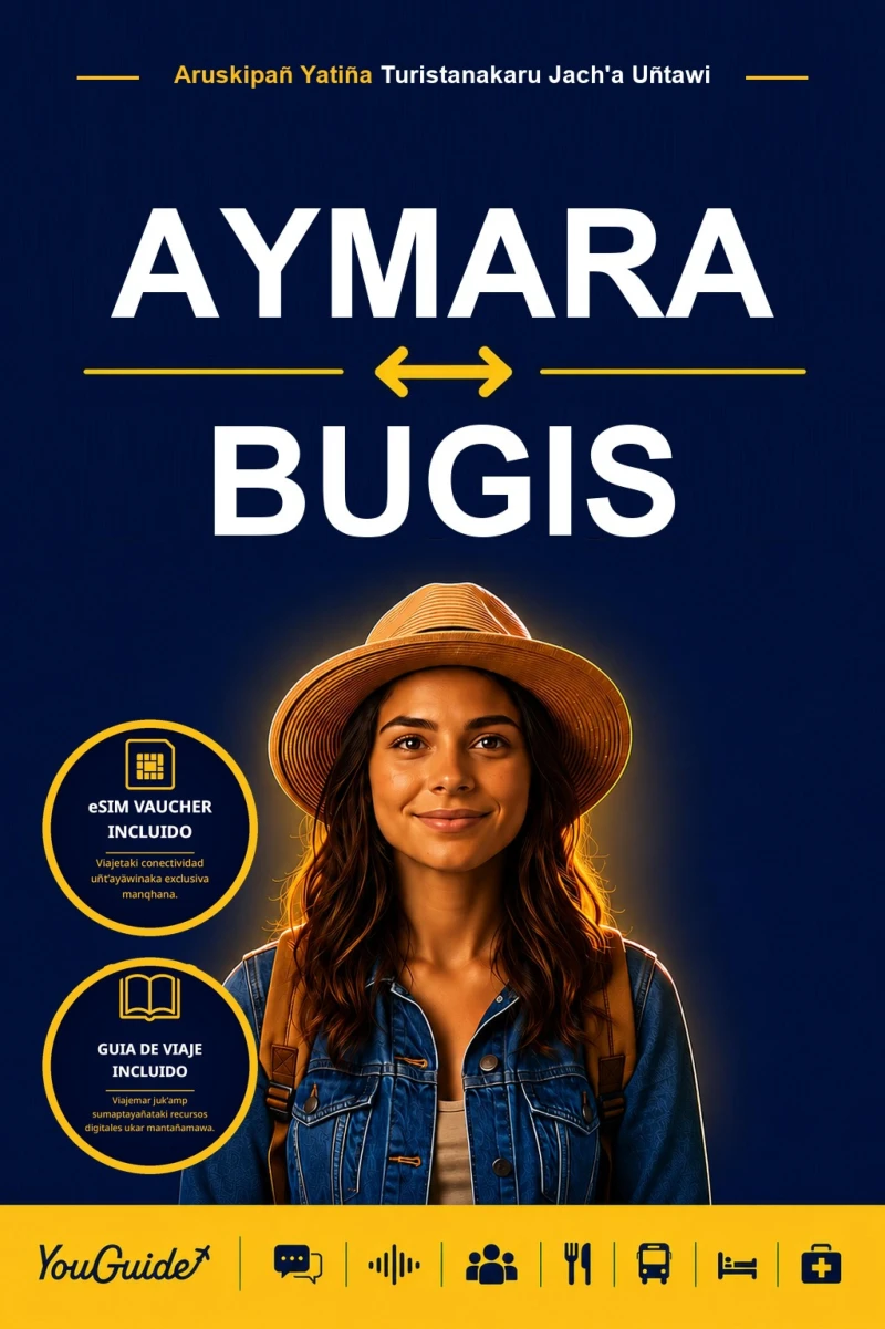 Portada: The Language Guide for Travelers - Aymara to Buginese
