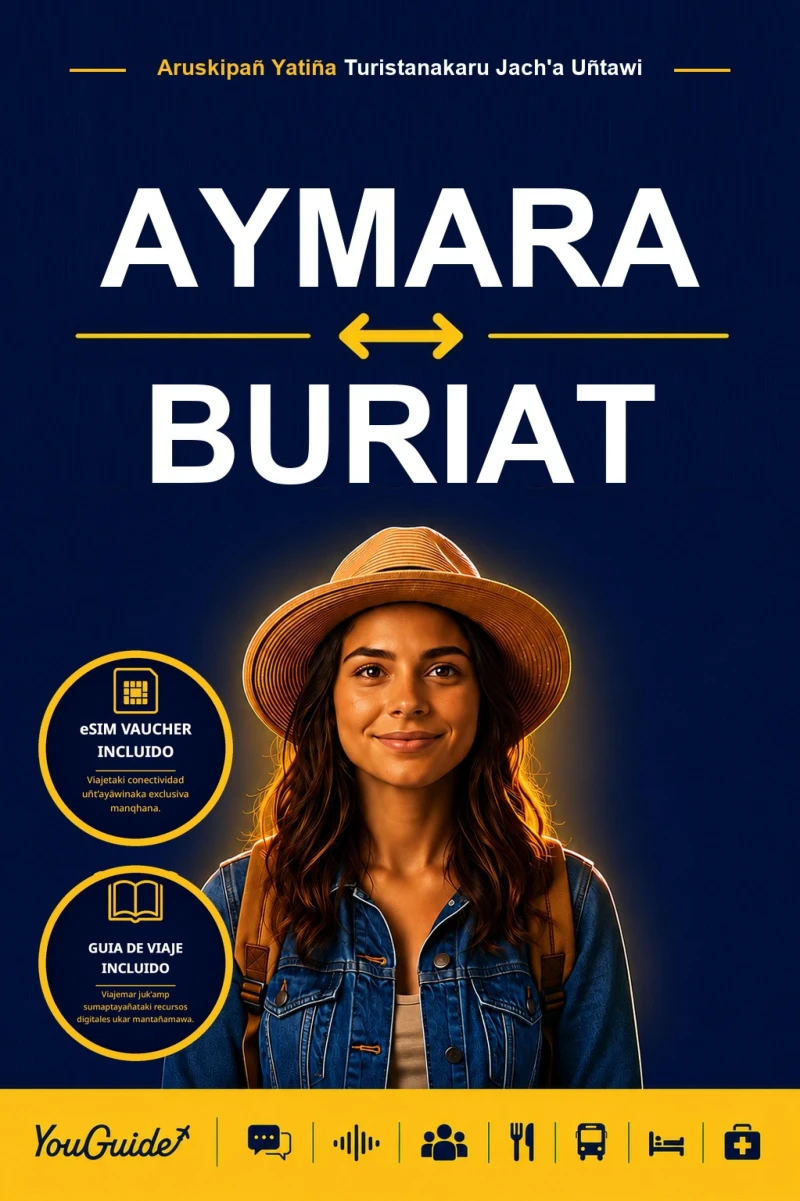 Portada: The Language Guide for Travelers - Aymara to Buryat