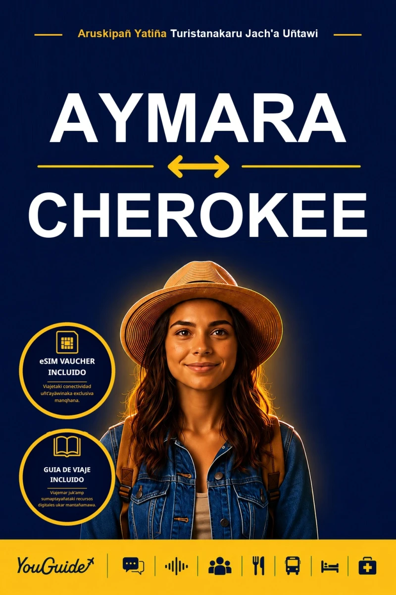 Portada: The Language Guide for Travelers - Aymara to Cherokee