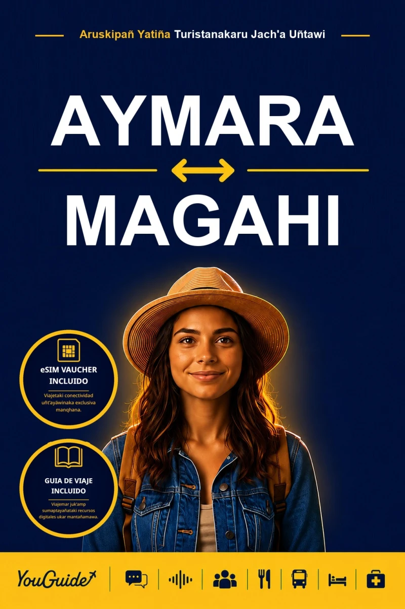 Portada: The Language Guide for Travelers - Aymara to Magahi