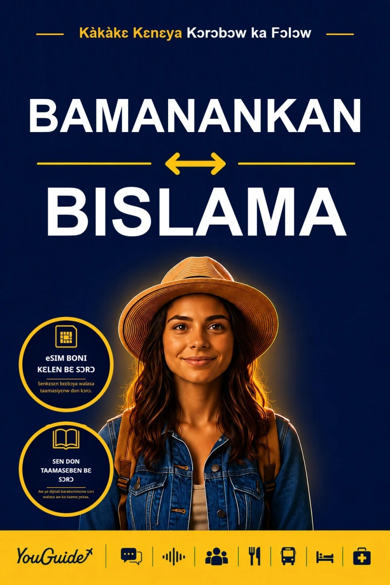 Portada: The Language Guide for Travelers - Bambara to Bislama