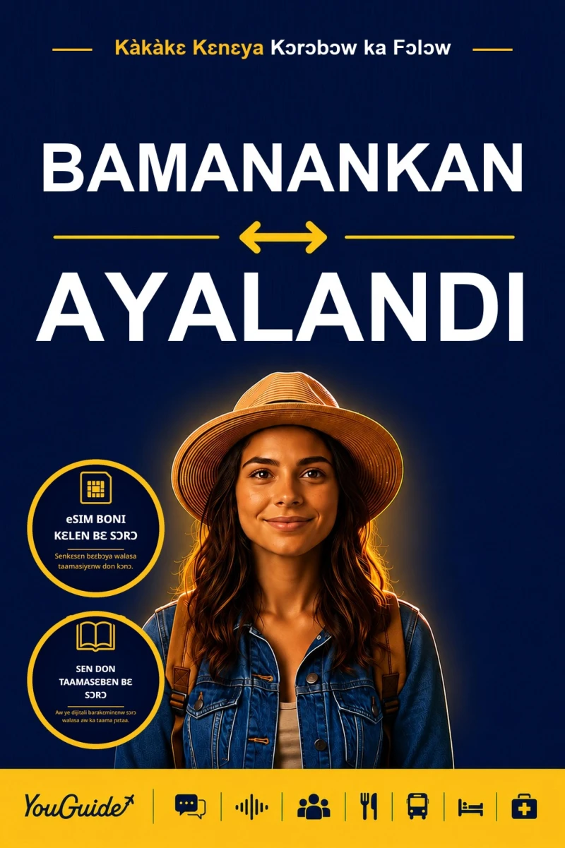 Portada: The Language Guide for Travelers - Bambara to Irish