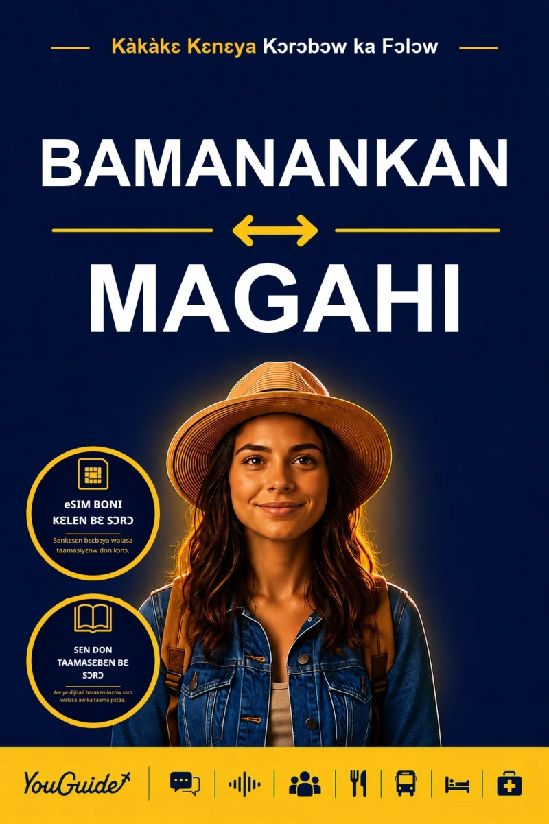 Portada: The Language Guide for Travelers - Bambara to Magahi