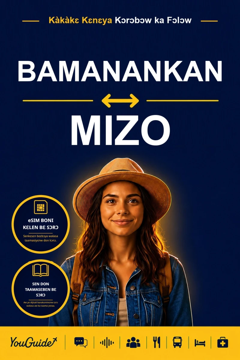 Portada: The Language Guide for Travelers - Bambara to Mizo