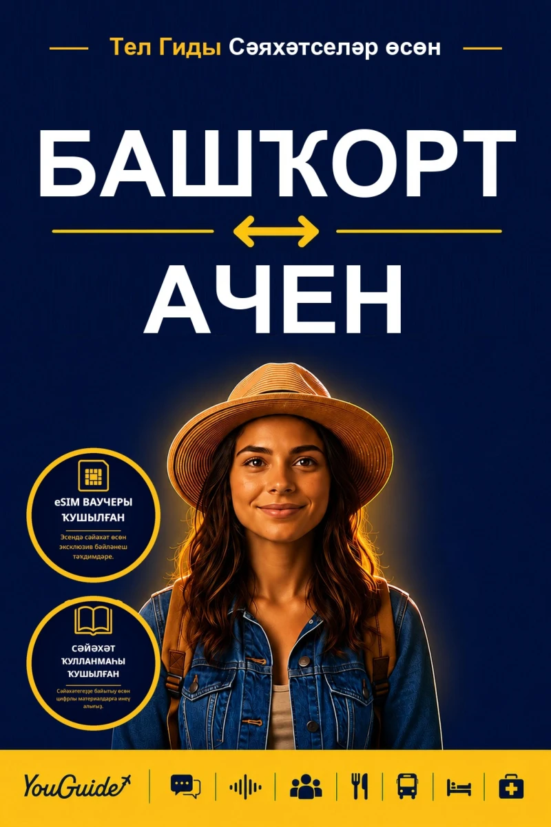 Portada: The Language Guide for Travelers - Bashkir to Acehnese