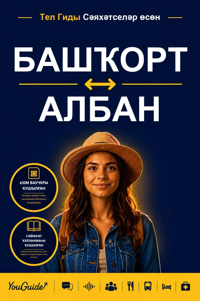 Portada: The Language Guide for Travelers - Bashkir to Albanian