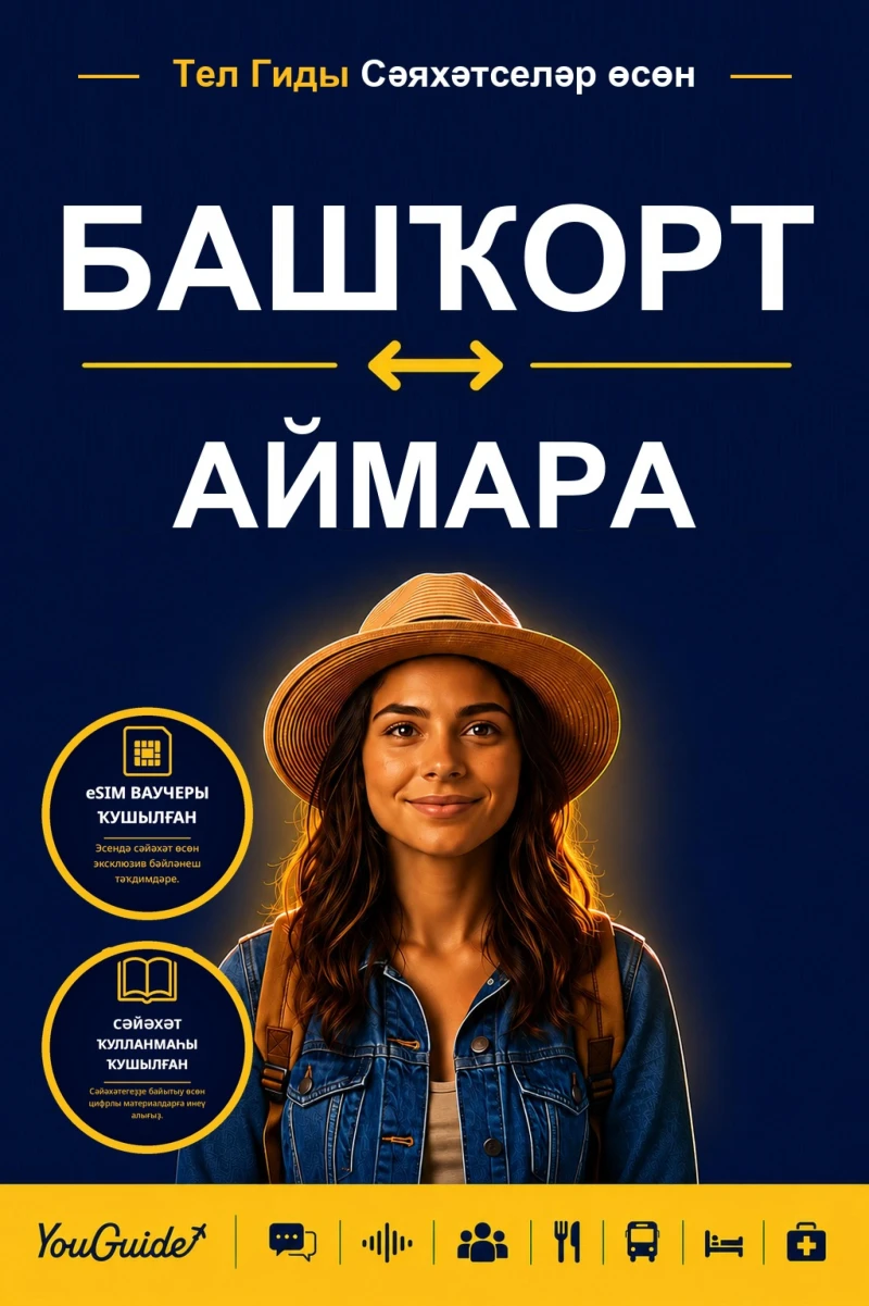 Portada: The Language Guide for Travelers - Bashkir to Aymara