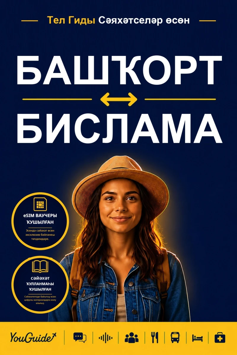 Portada: The Language Guide for Travelers - Bashkir to Bislama