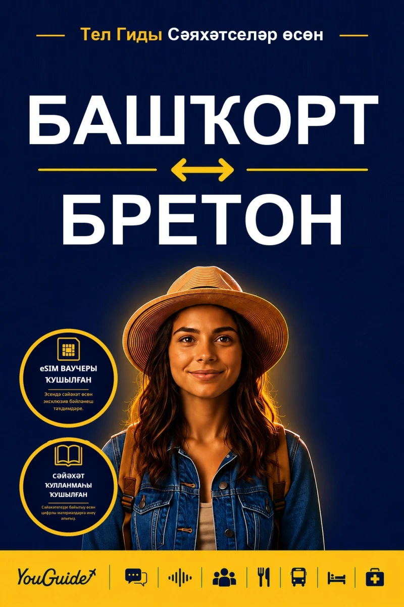 Portada: The Language Guide for Travelers - Bashkir to Breton