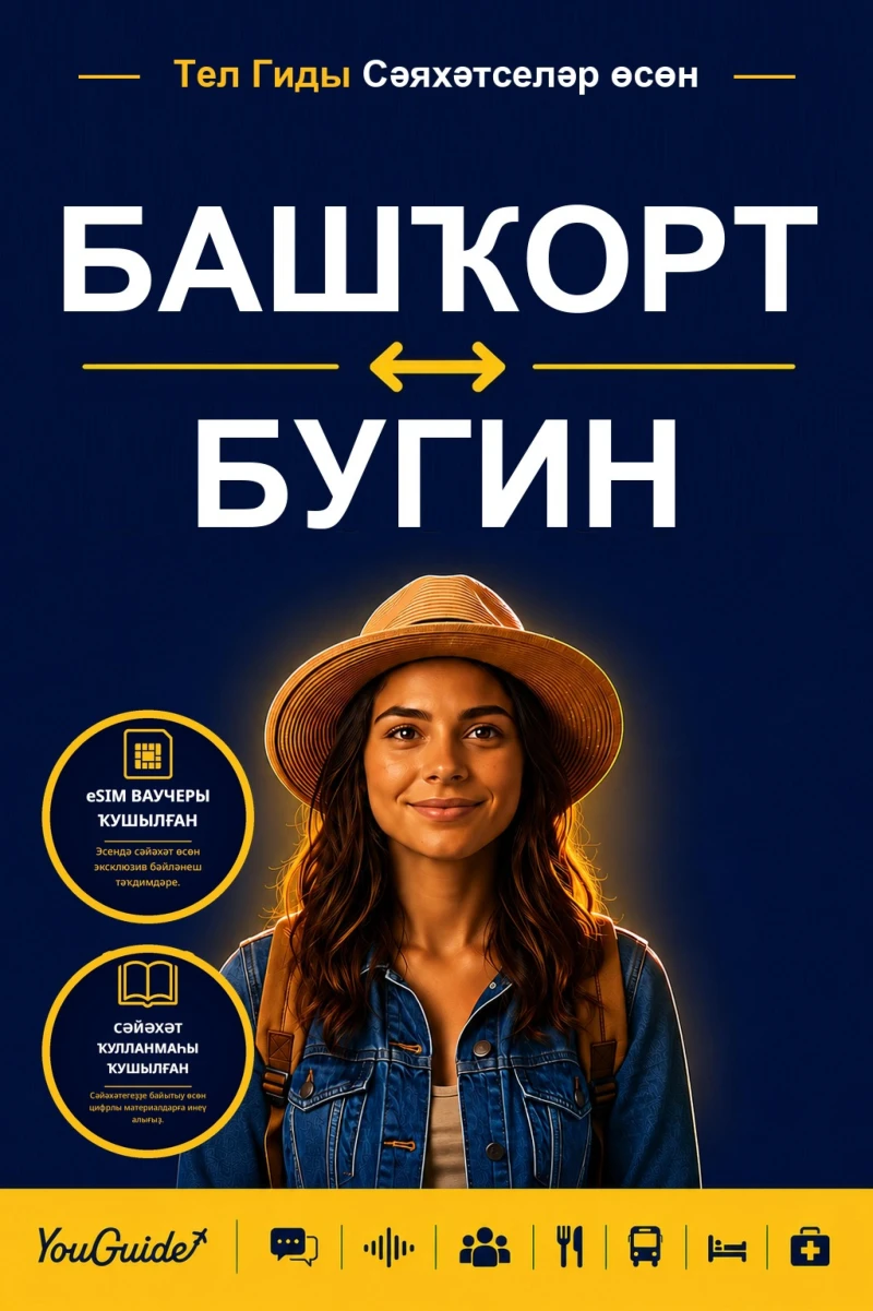 Portada: The Language Guide for Travelers - Bashkir to Buginese