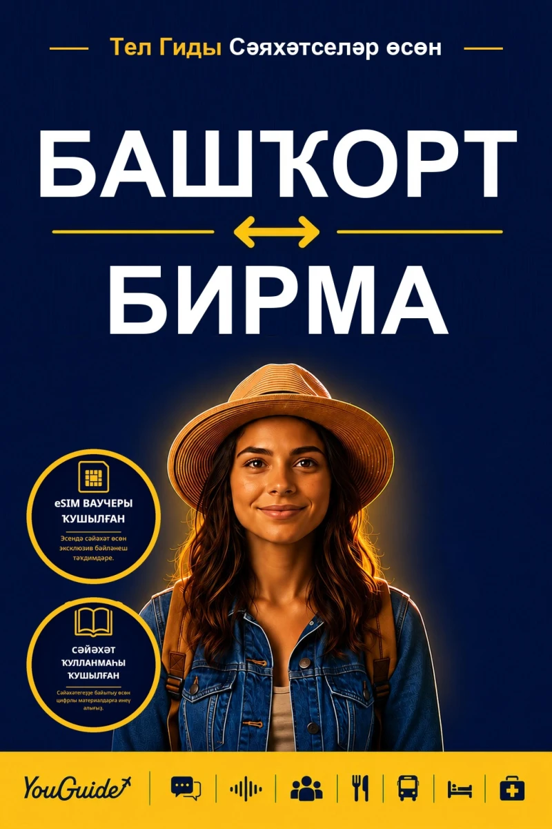Portada: The Language Guide for Travelers - Bashkir to Burmese