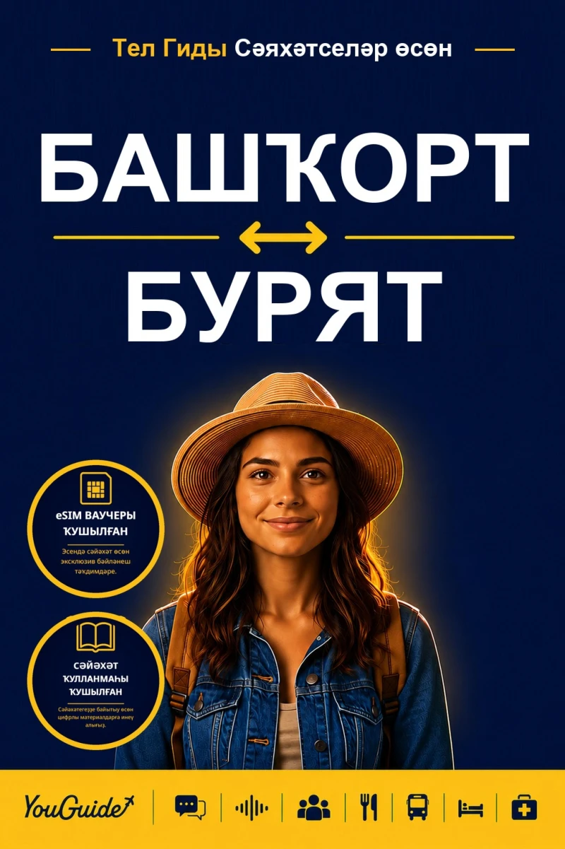 Portada: The Language Guide for Travelers - Bashkir to Buryat