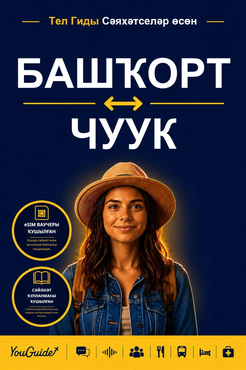 Portada: The Language Guide for Travelers - Bashkir to Chuukese