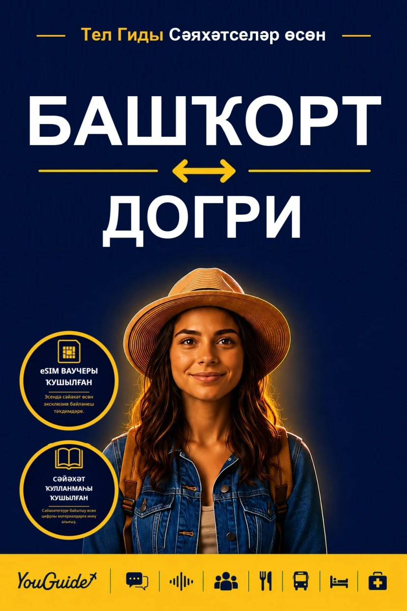 Portada: The Language Guide for Travelers - Bashkir to Dogri