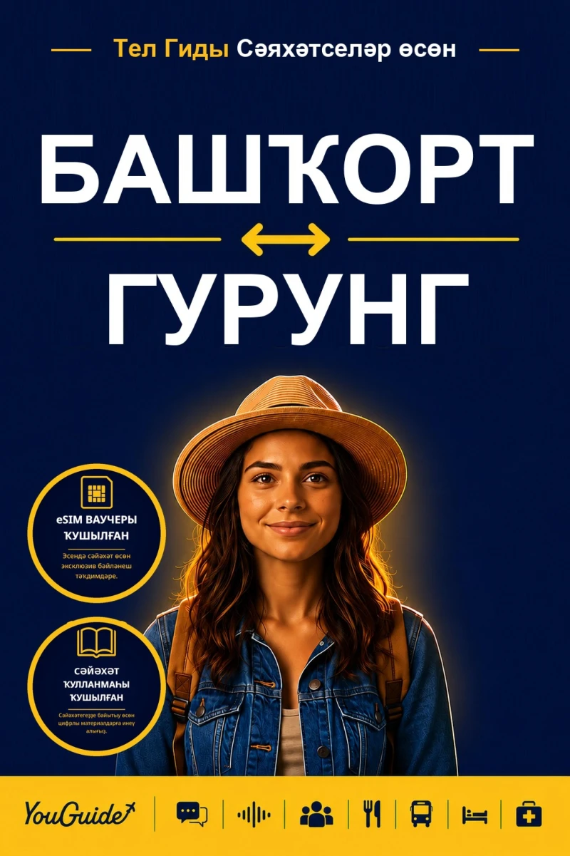 Portada: The Language Guide for Travelers - Bashkir to Gurung
