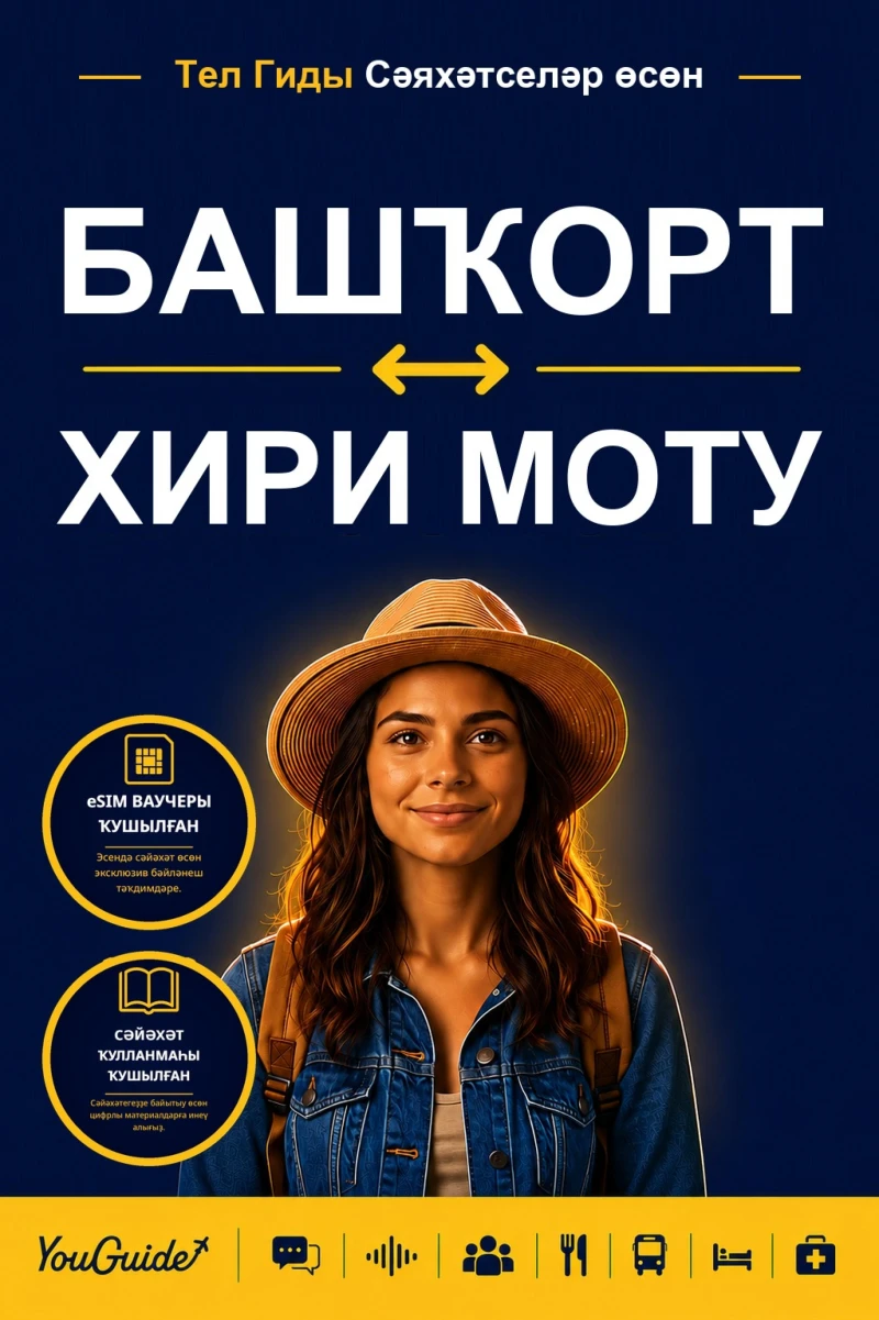 Portada: The Language Guide for Travelers - Bashkir to Hiri Motu