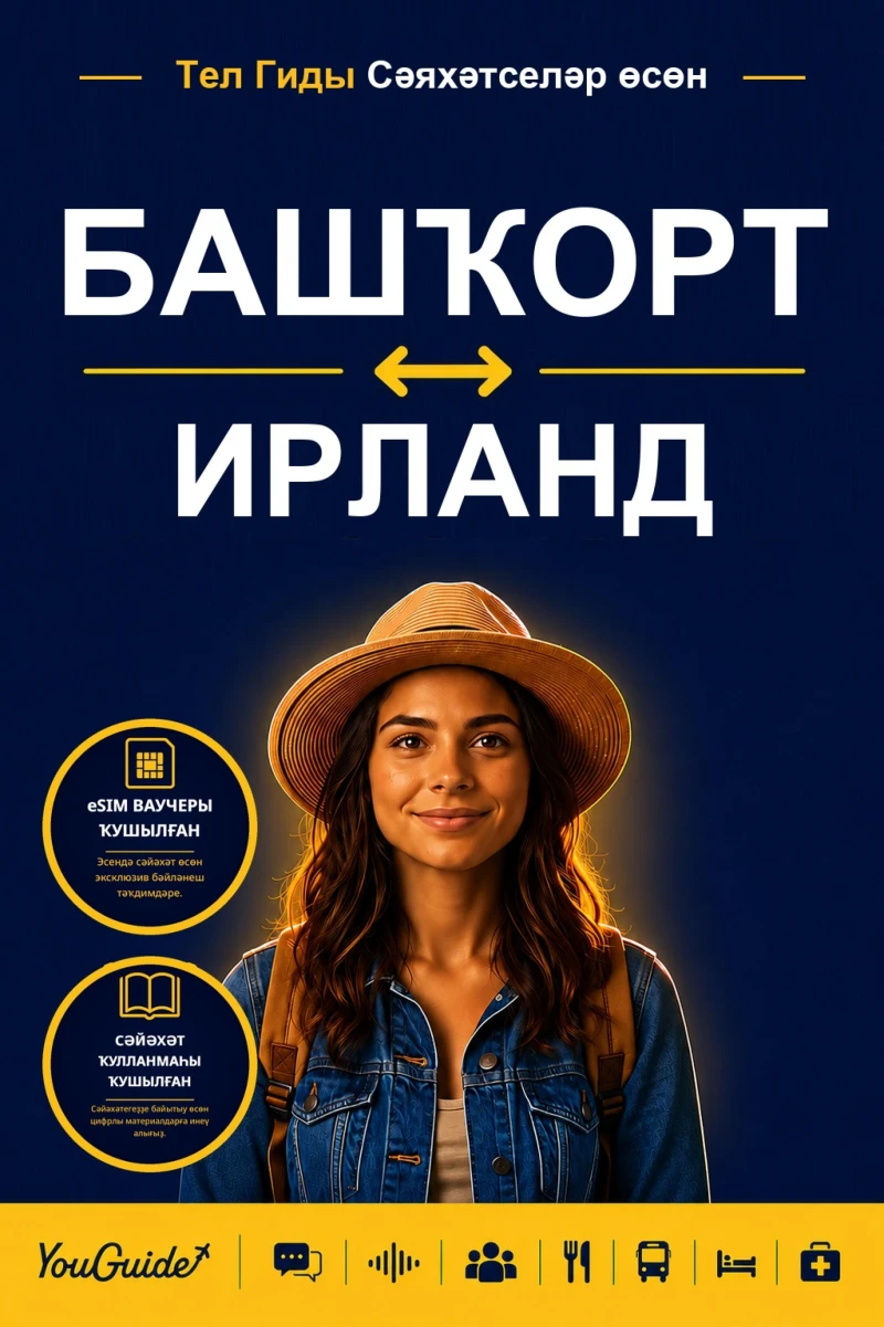 Portada: The Language Guide for Travelers - Bashkir to Irish