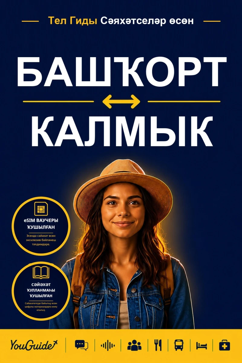 Portada: The Language Guide for Travelers - Bashkir to Kalmyk