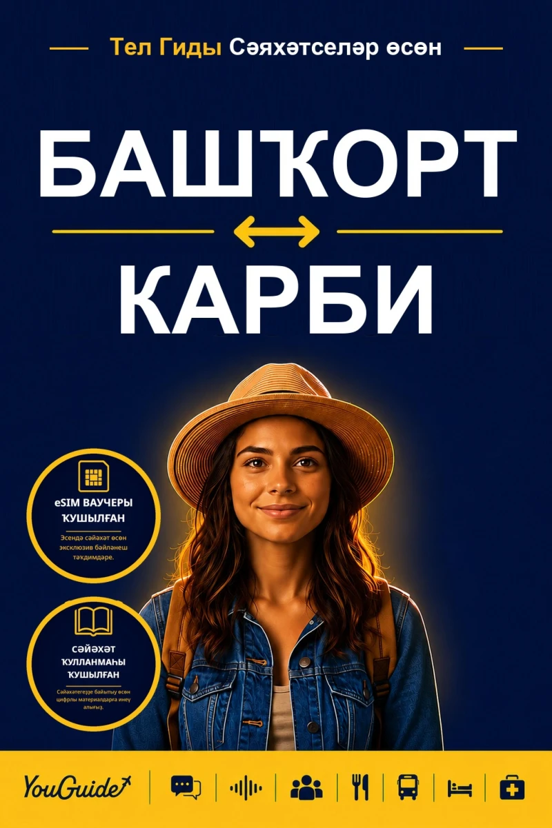 Portada: The Language Guide for Travelers - Bashkir to Karbi