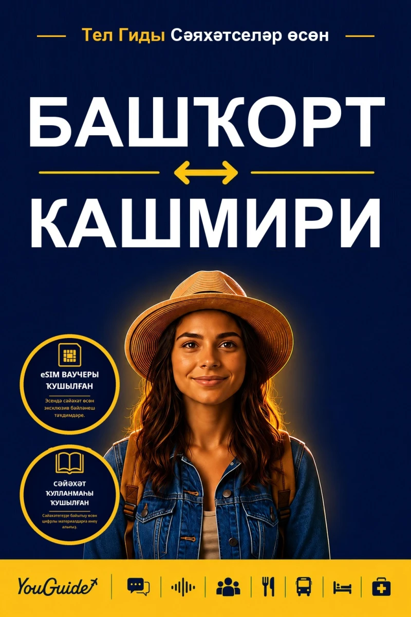 Portada: The Language Guide for Travelers - Bashkir to Kashmiri