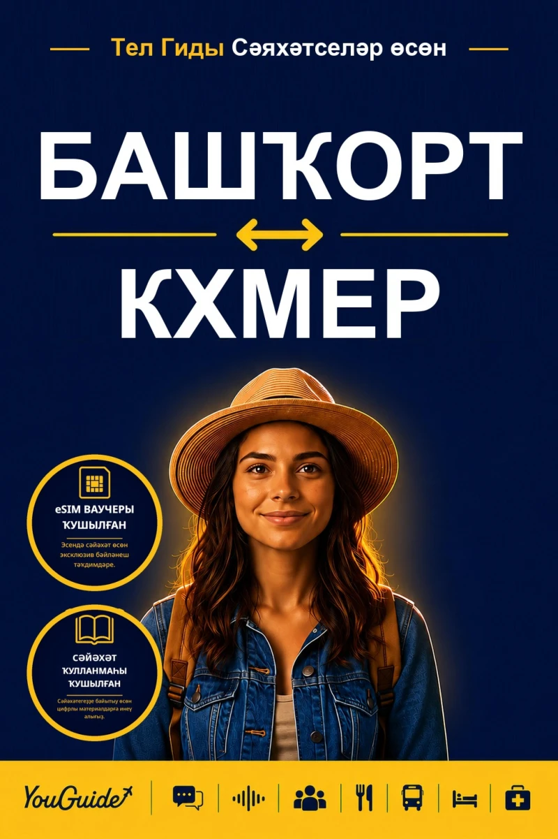Portada: The Language Guide for Travelers - Bashkir to Khmer