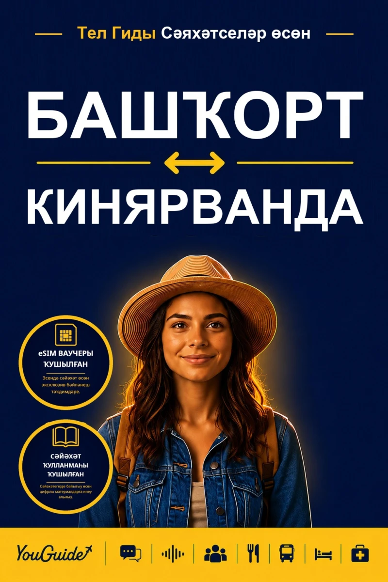 Portada: The Language Guide for Travelers - Bashkir to Kinyarwanda