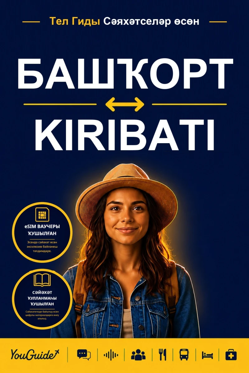 Portada: The Language Guide for Travelers - Bashkir to Kiribati