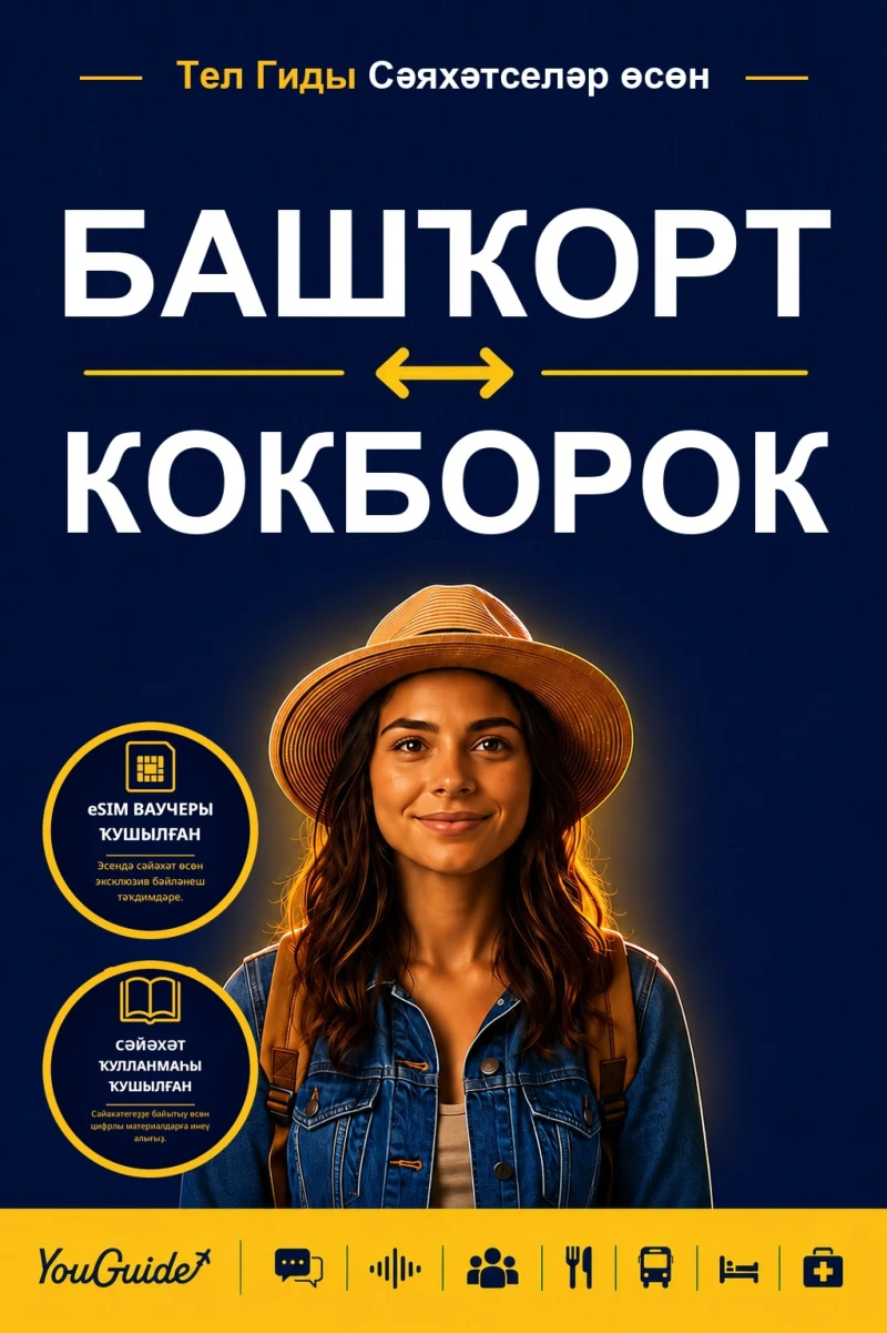 Portada: The Language Guide for Travelers - Bashkir to Kokborok