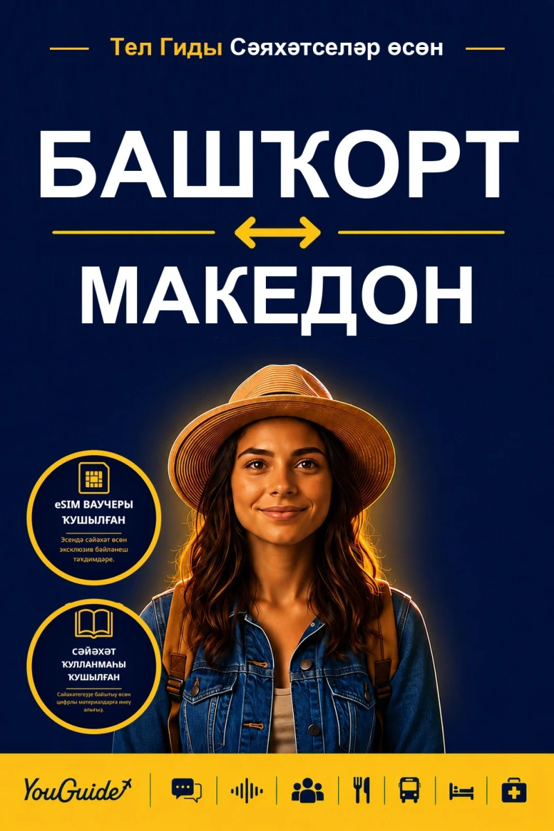 Portada: The Language Guide for Travelers - Bashkir to Macedonian