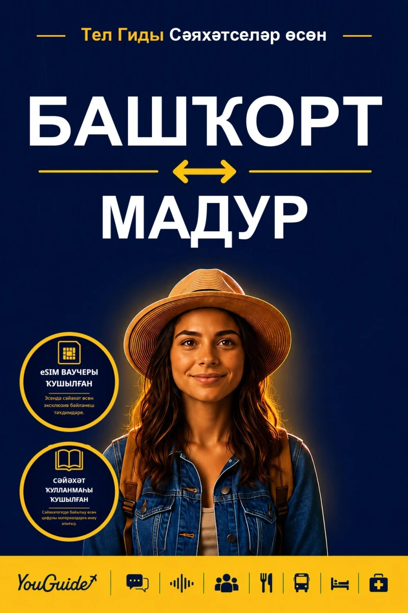 Portada: The Language Guide for Travelers - Bashkir to Madurese