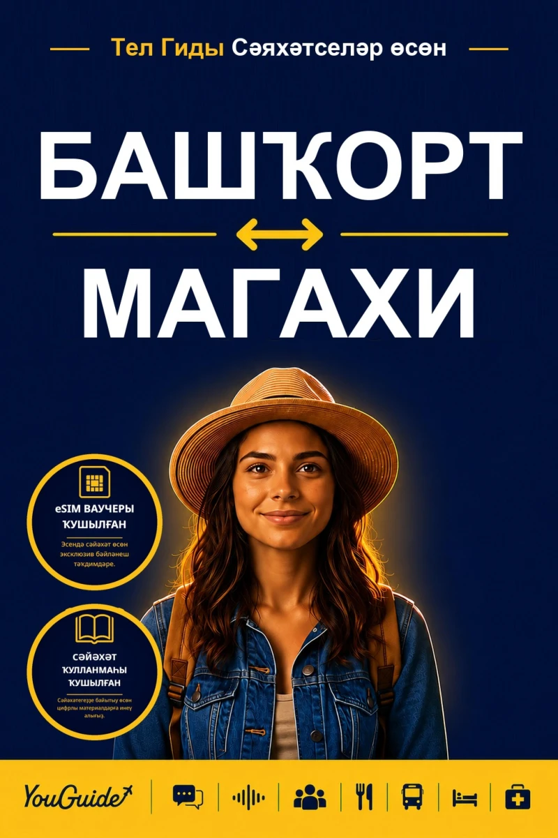 Portada: The Language Guide for Travelers - Bashkir to Magahi