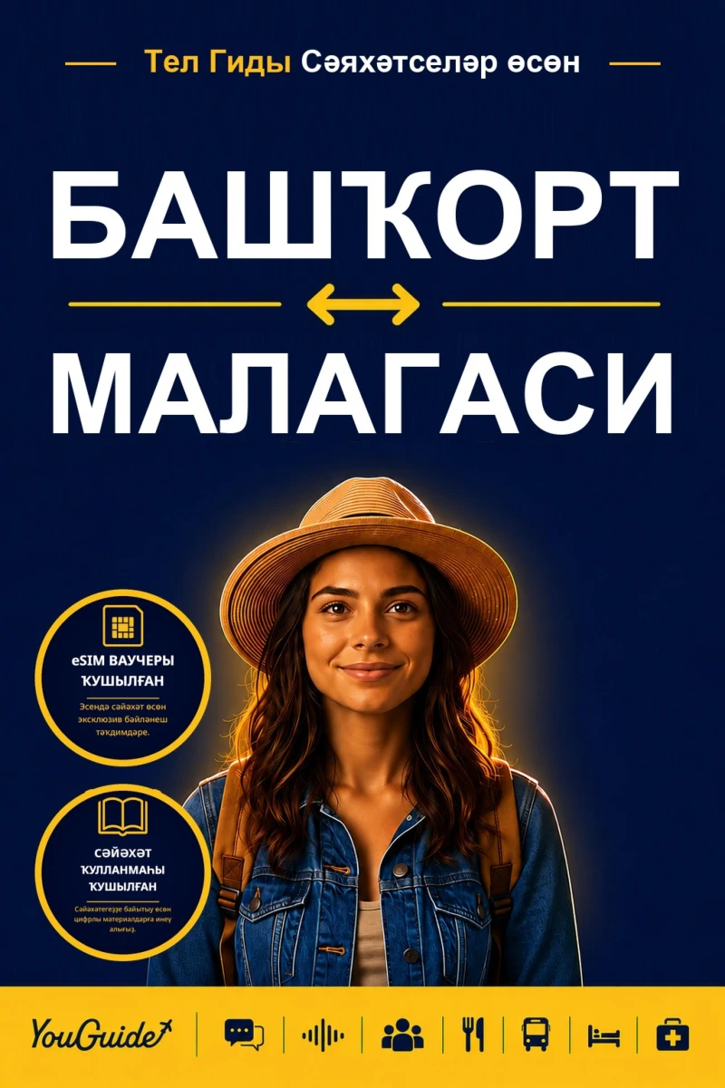 Portada: The Language Guide for Travelers - Bashkir to Malagasy