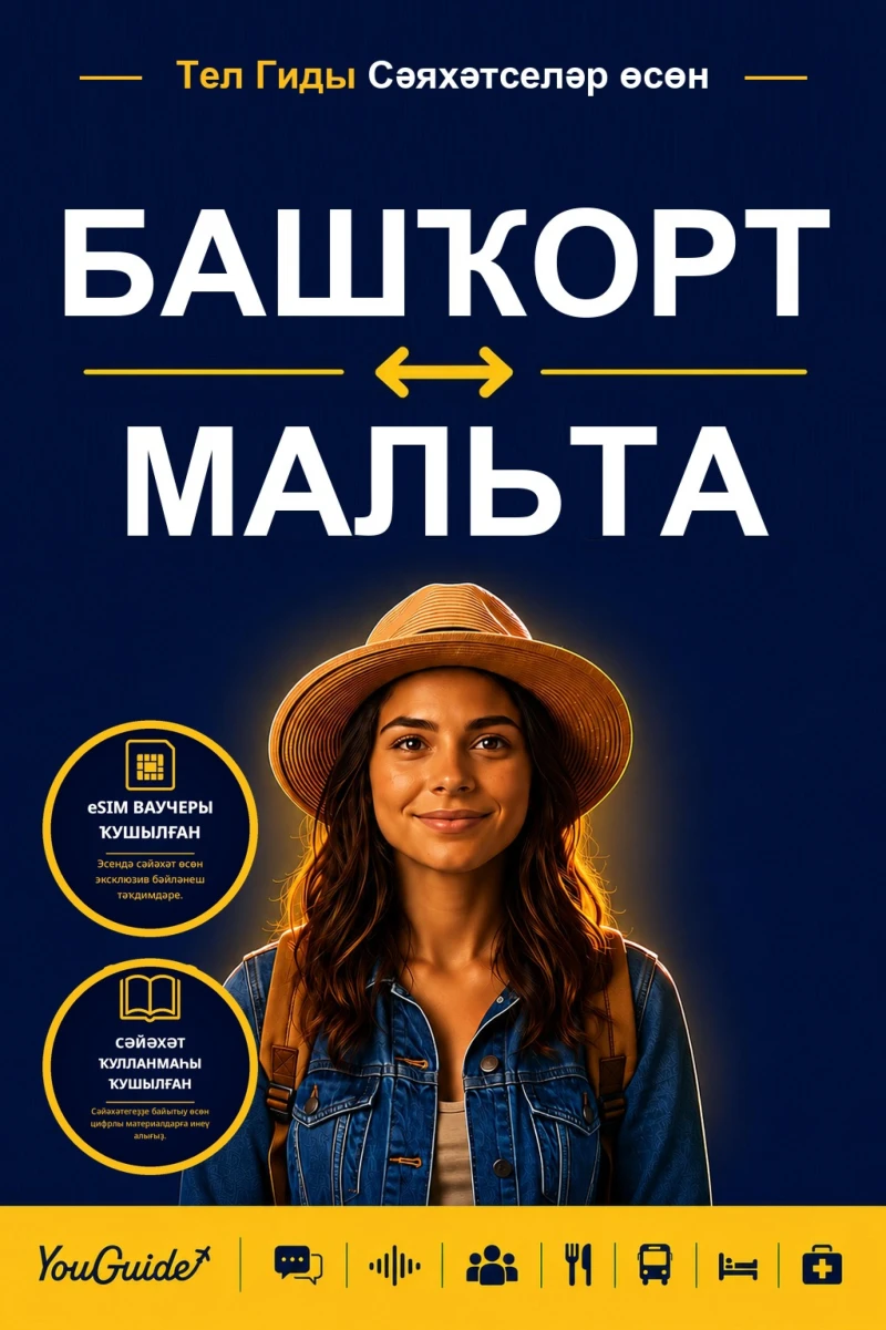 Portada: The Language Guide for Travelers - Bashkir to Maltese