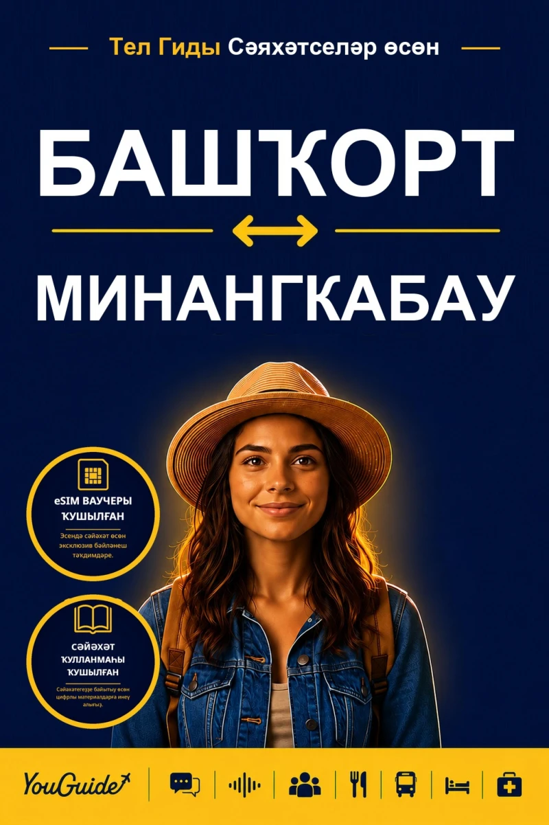 Portada: The Language Guide for Travelers - Bashkir to Minangkabau