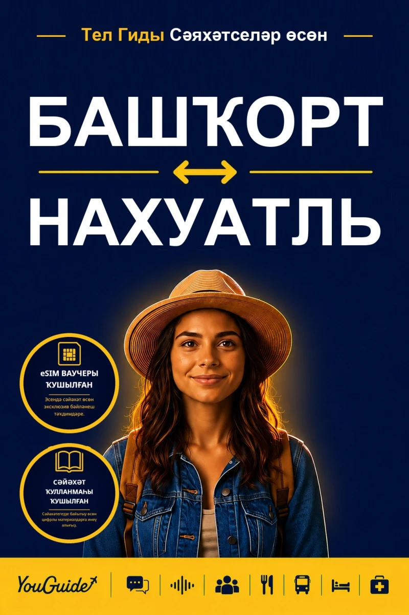Portada: The Language Guide for Travelers - Bashkir to Nahuatl