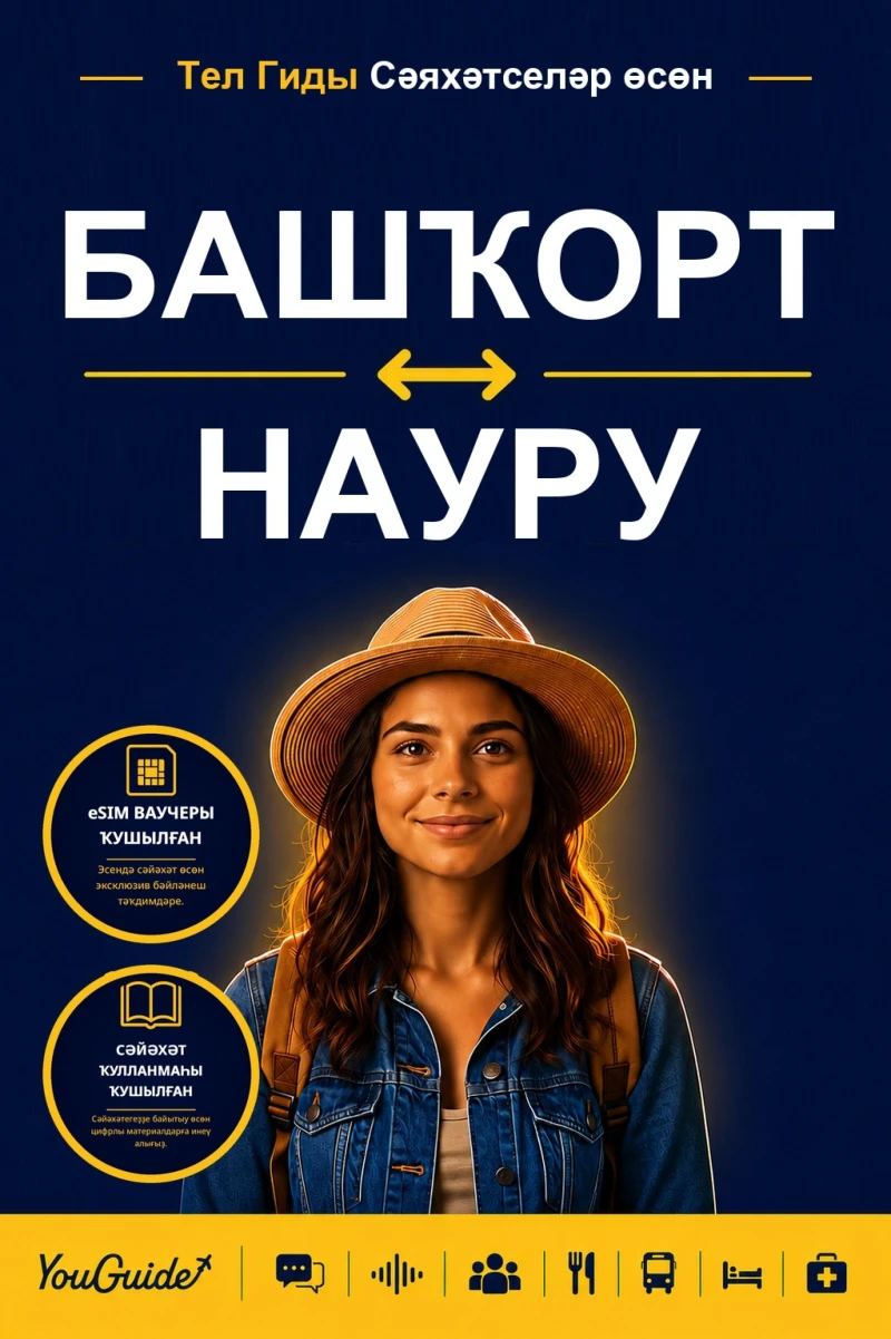Portada: The Language Guide for Travelers - Bashkir to Nauruan